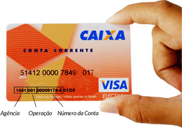 Numero Da Agencia E Conta No Cartão Santander 